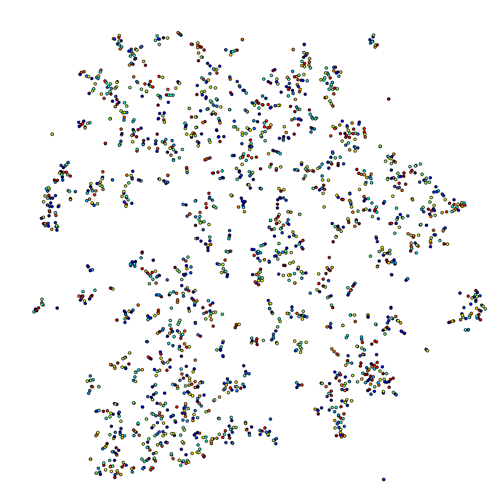 500x500